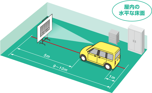 エーミング作業スペースのイメージ"